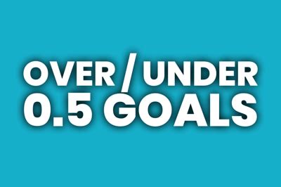 Over/Under 0.5 Goals Explained .
